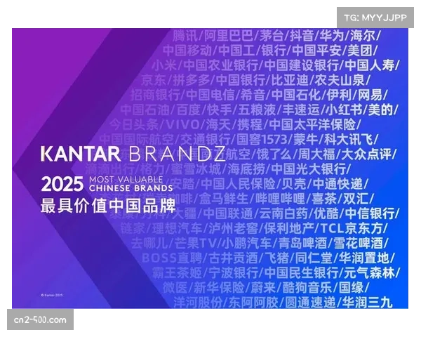 本赛季赛事组织助力品牌价值全面提升